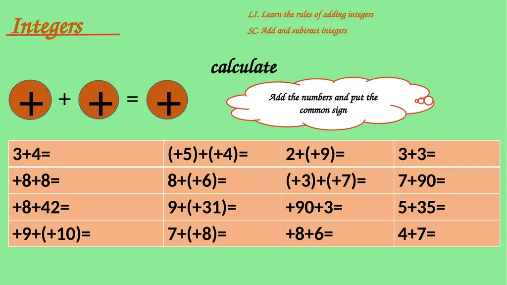 Integers include positive and negative whole - slide 26 of 34