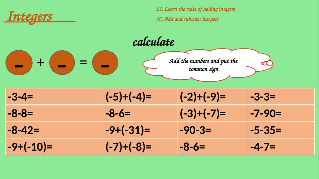 Integers include positive and negative whole - slide 28 of 34