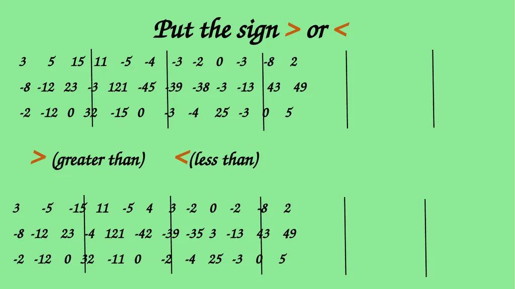 Integers include positive and negative whole - slide 14 of 34