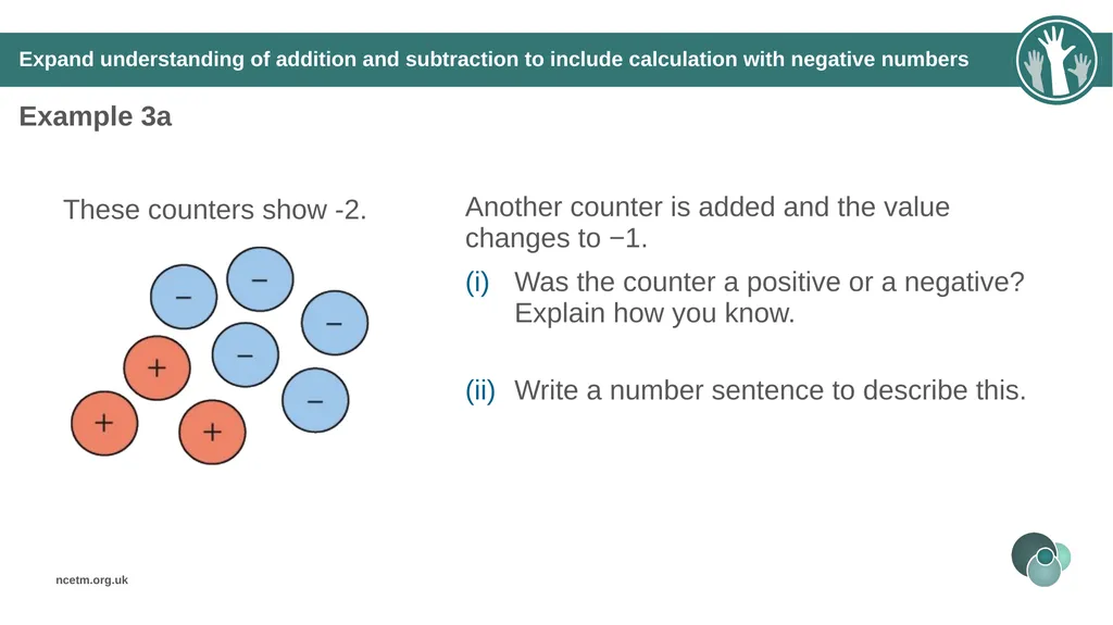 Additive structures for positive and negative - slide 18 of 37