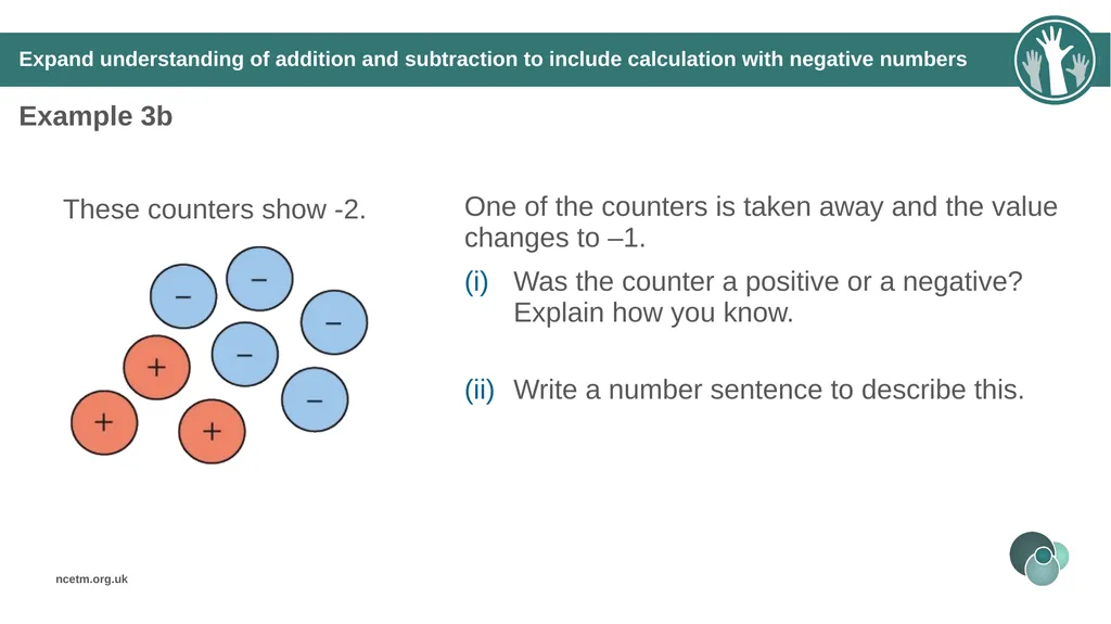 Additive structures for positive and negative - slide 19 of 37
