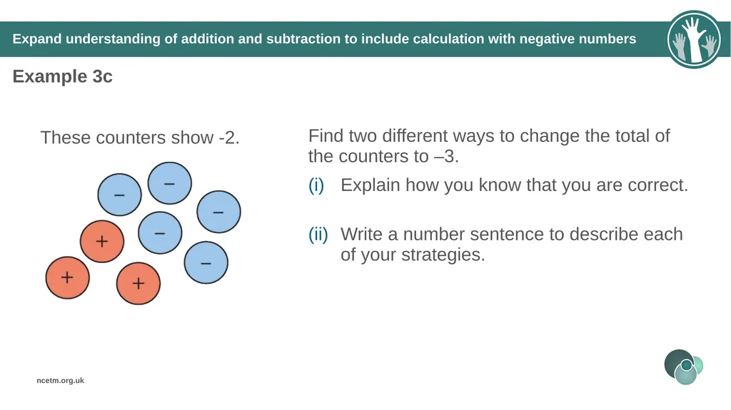 Additive structures for positive and negative - slide 20 of 37