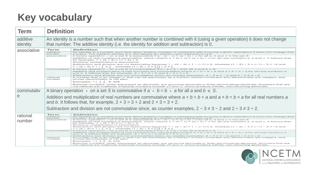 Additive structures for positive and negative - slide 32 of 37