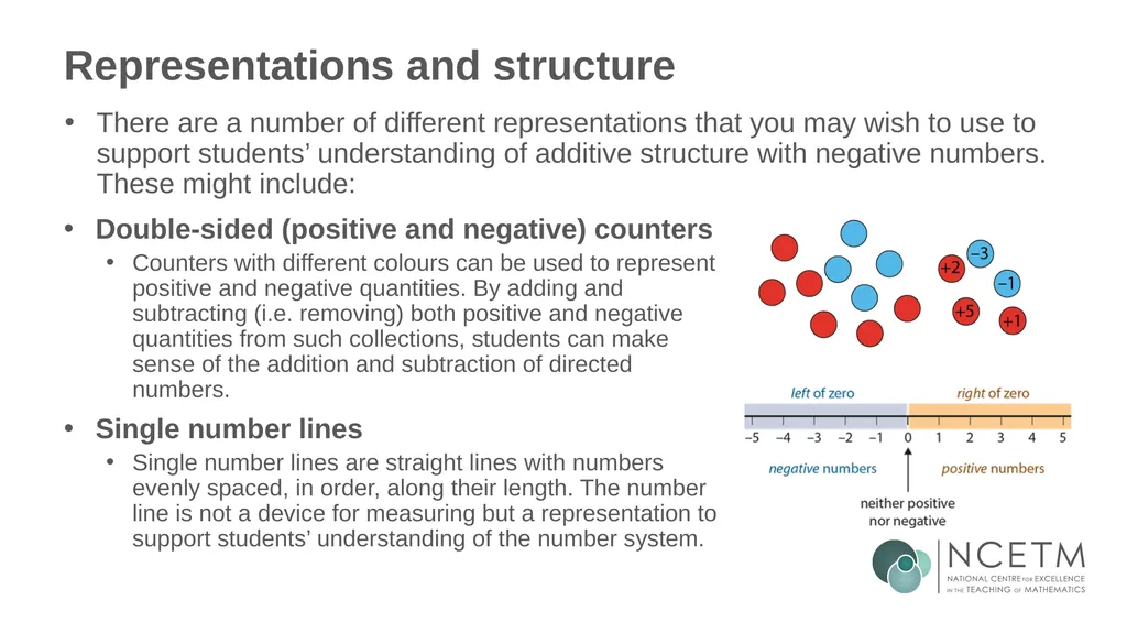 Additive structures for positive and negative - slide 33 of 37
