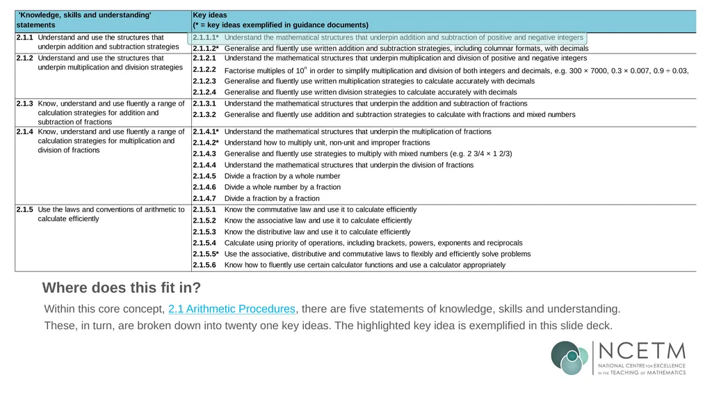Additive structures for positive and negative - slide 5 of 37