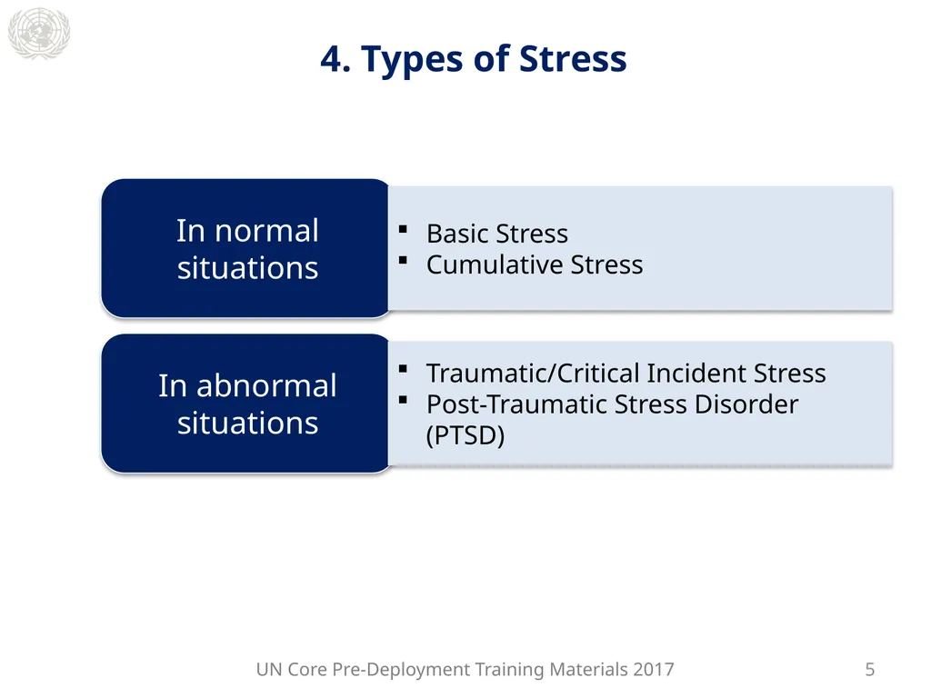 Module 3: Individual Peacekeeping Personnel - slide 10 of 22