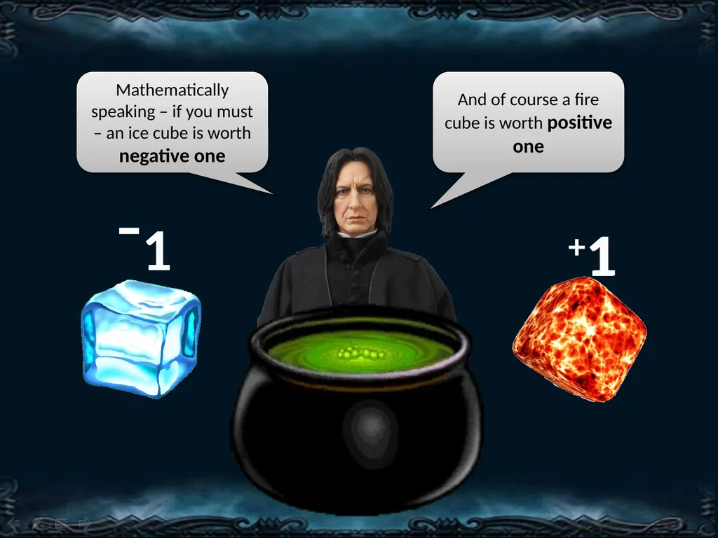 The Negative Cauldron with Severus Snape Professor - slide 3 of 16