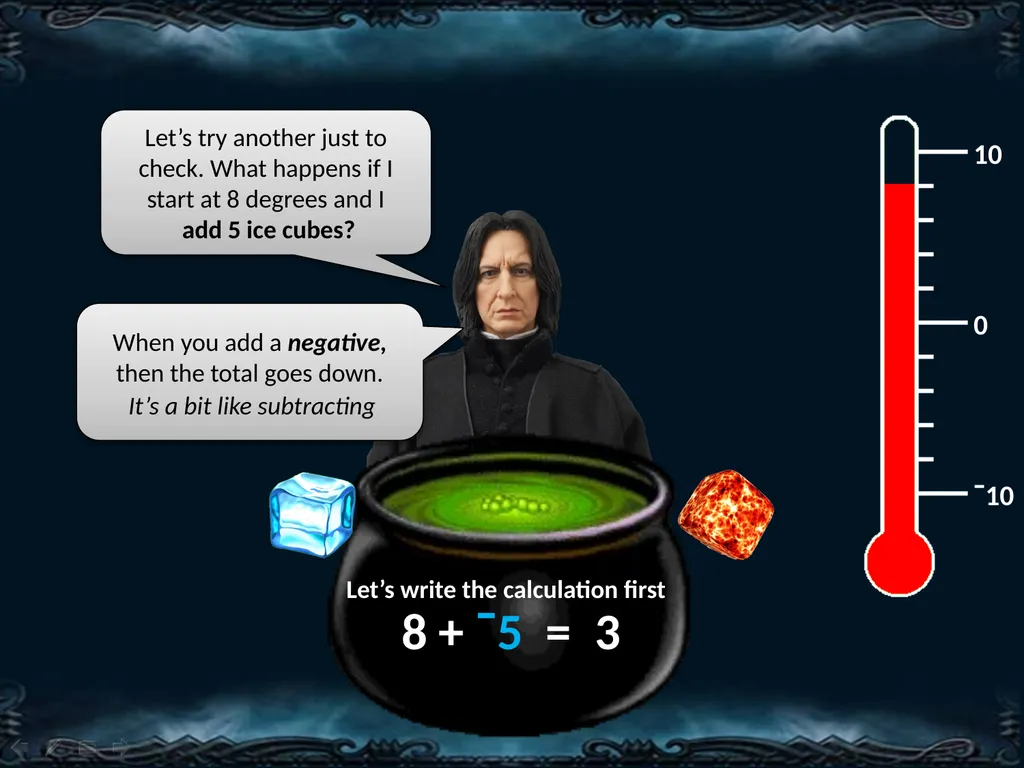 The Negative Cauldron with Severus Snape Professor - slide 10 of 16