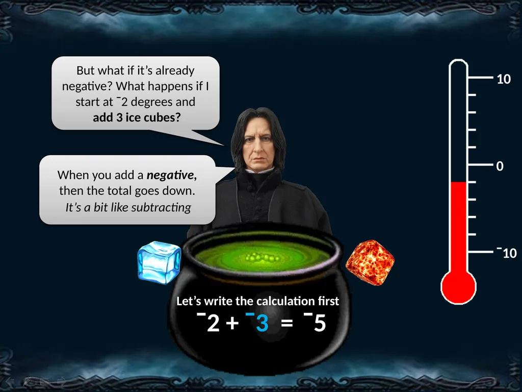 The Negative Cauldron with Severus Snape Professor - slide 11 of 16