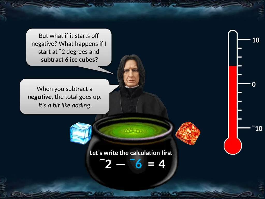 The Negative Cauldron with Severus Snape Professor - slide 14 of 16