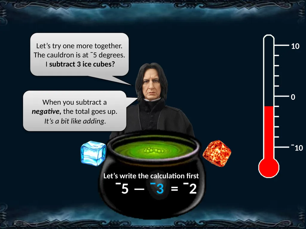The Negative Cauldron with Severus Snape Professor - slide 15 of 16