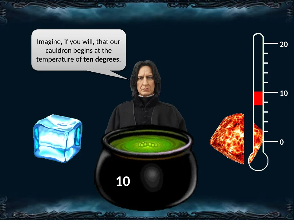 The Negative Cauldron with Severus Snape Professor - slide 4 of 16