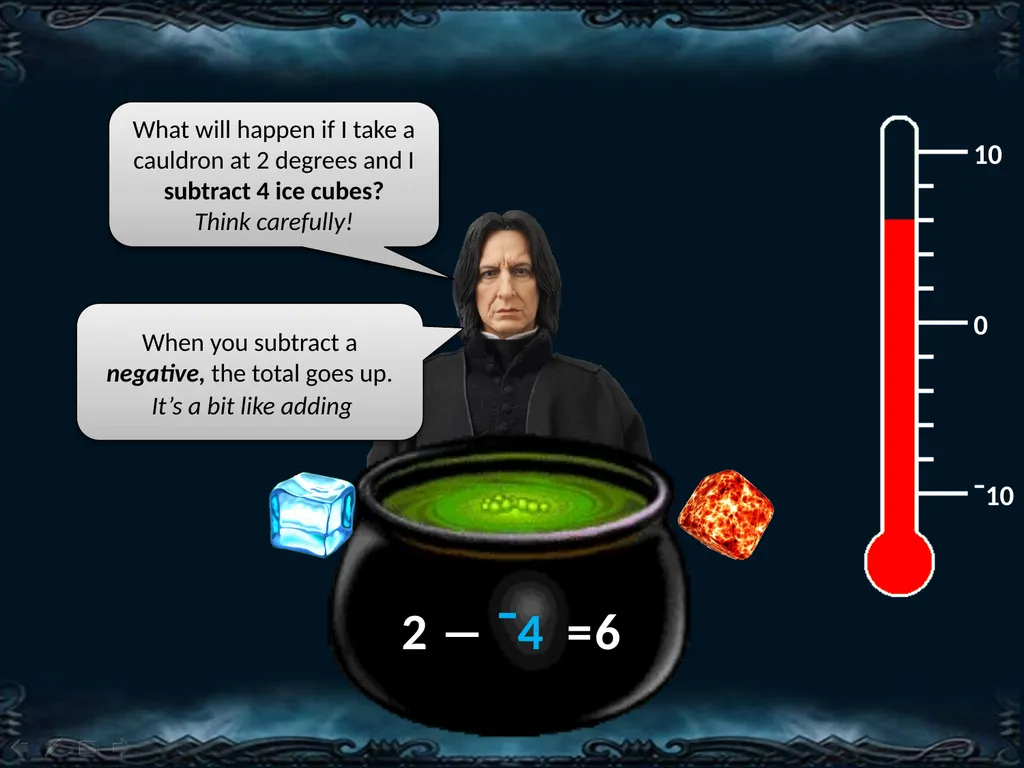 The Negative Cauldron with Severus Snape Professor - slide 13 of 16