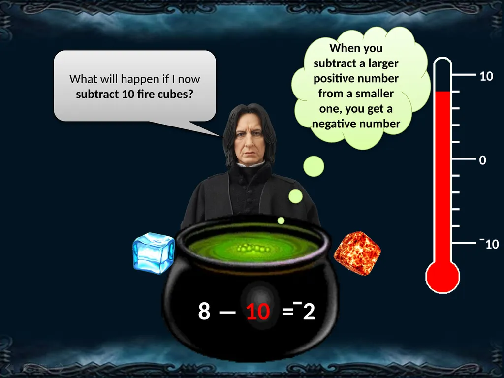 The Negative Cauldron with Severus Snape Professor - slide 7 of 16