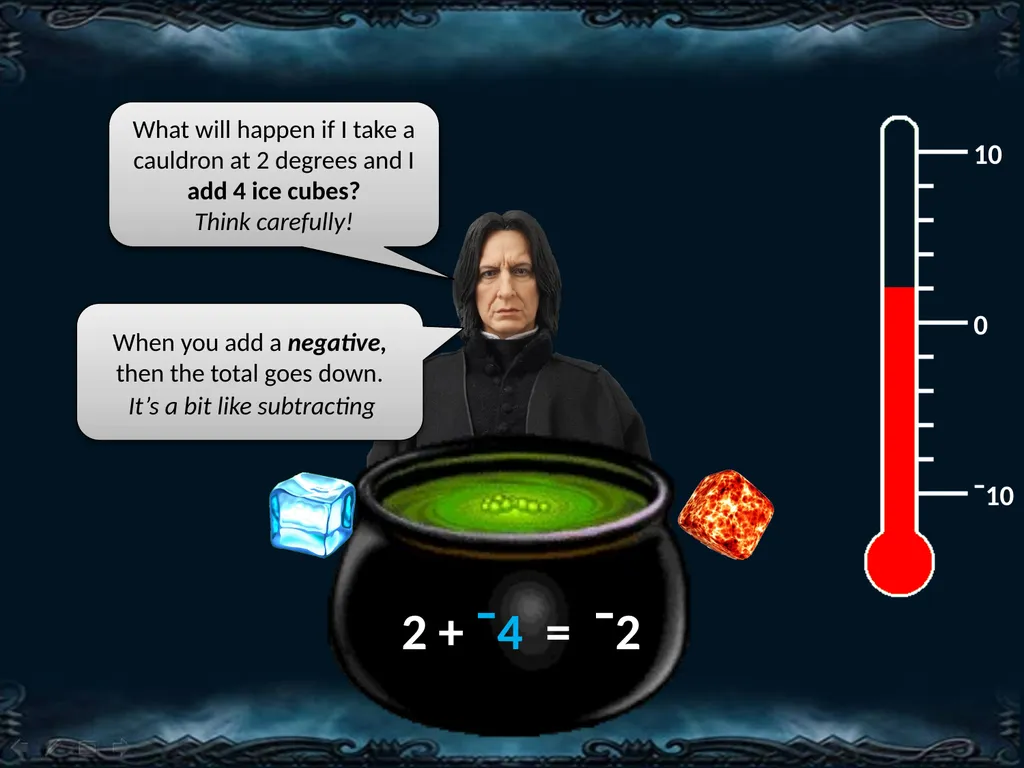 The Negative Cauldron with Severus Snape Professor - slide 9 of 16