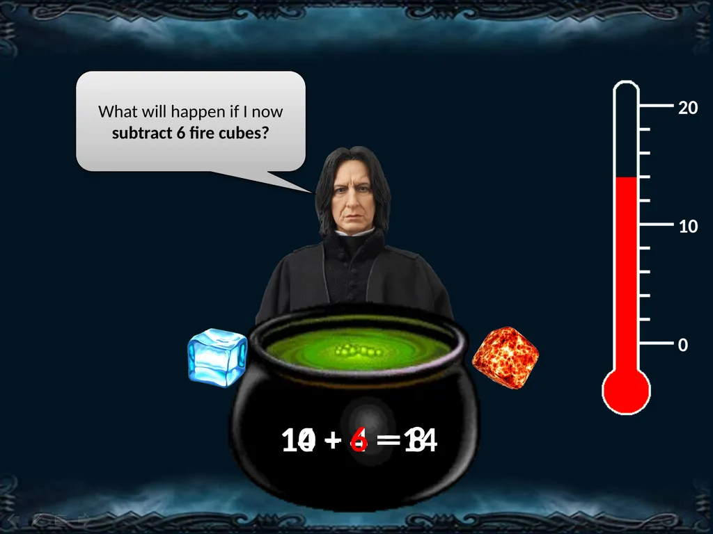 The Negative Cauldron with Severus Snape Professor - slide 6 of 16
