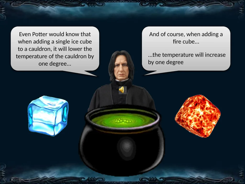 The Negative Cauldron with Severus Snape Professor - slide 2 of 16