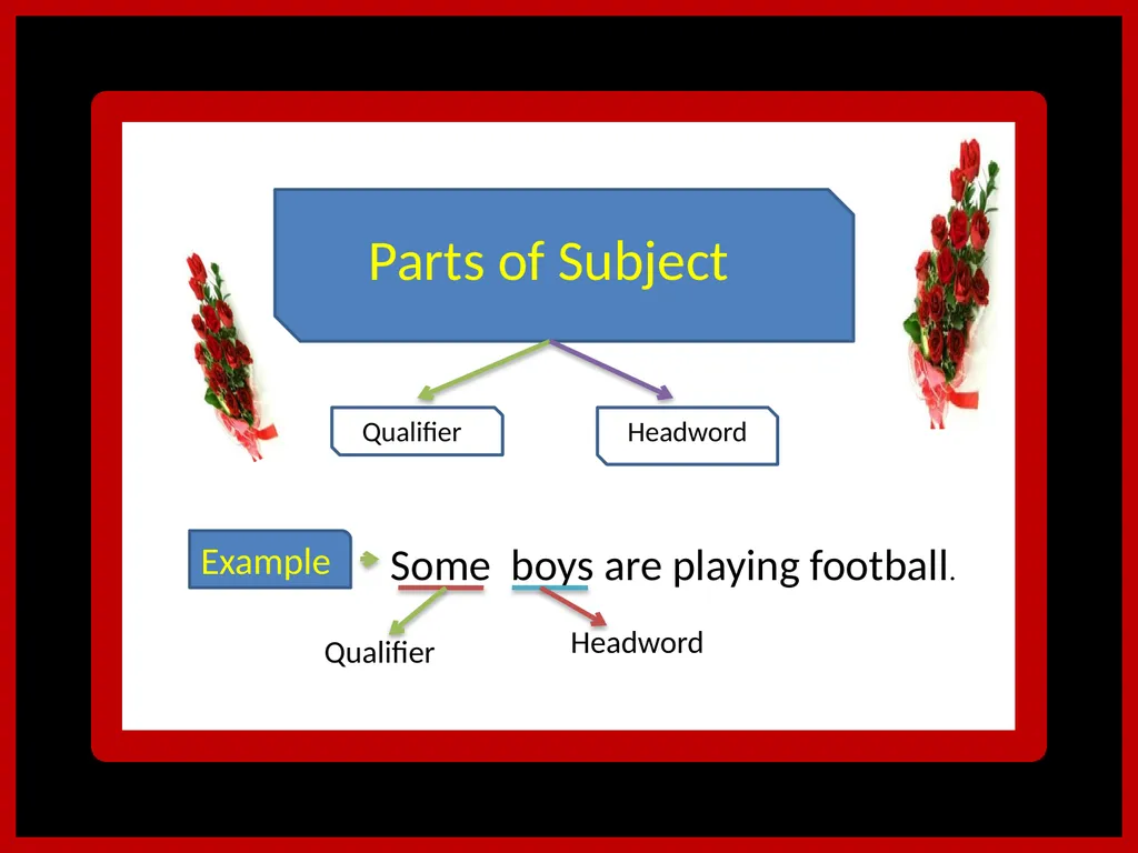 Welcome to my today’s class Introduce Happy das - slide 8 of 15