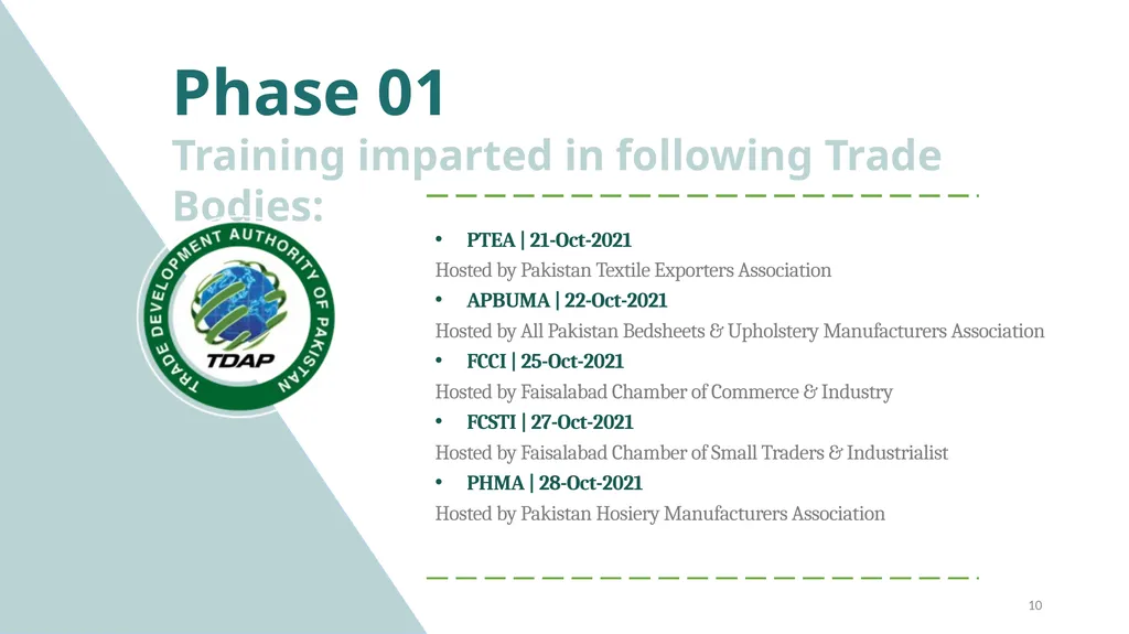 TDAP’s Initiatives on E-Commerce 1 Amazon Training - slide 10 of 23