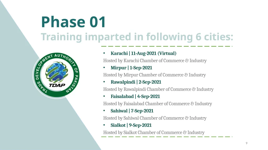 TDAP’s Initiatives on E-Commerce 1 Amazon Training - slide 9 of 23