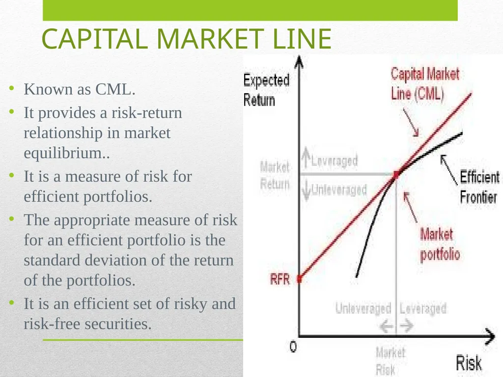 Markowitz Model Of Portfolio Selection Study - slide 11 of 18