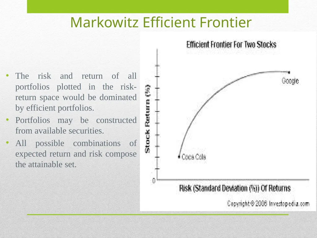 Markowitz Model Of Portfolio Selection Study - slide 6 of 18
