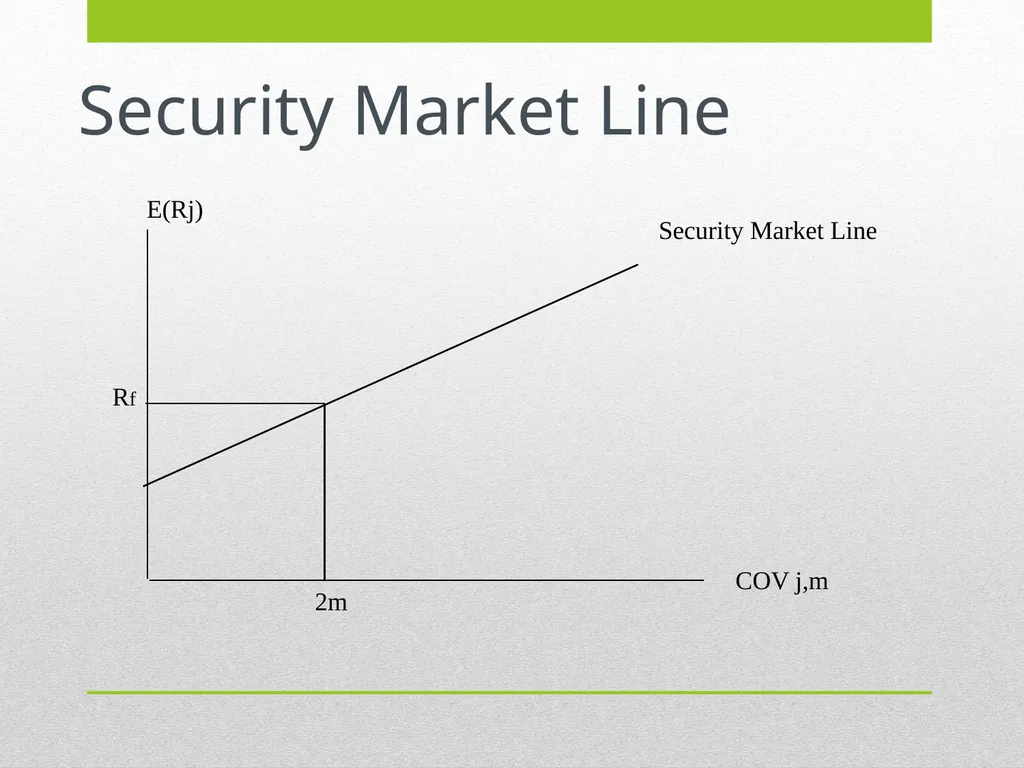 Markowitz Model Of Portfolio Selection Study - slide 15 of 18