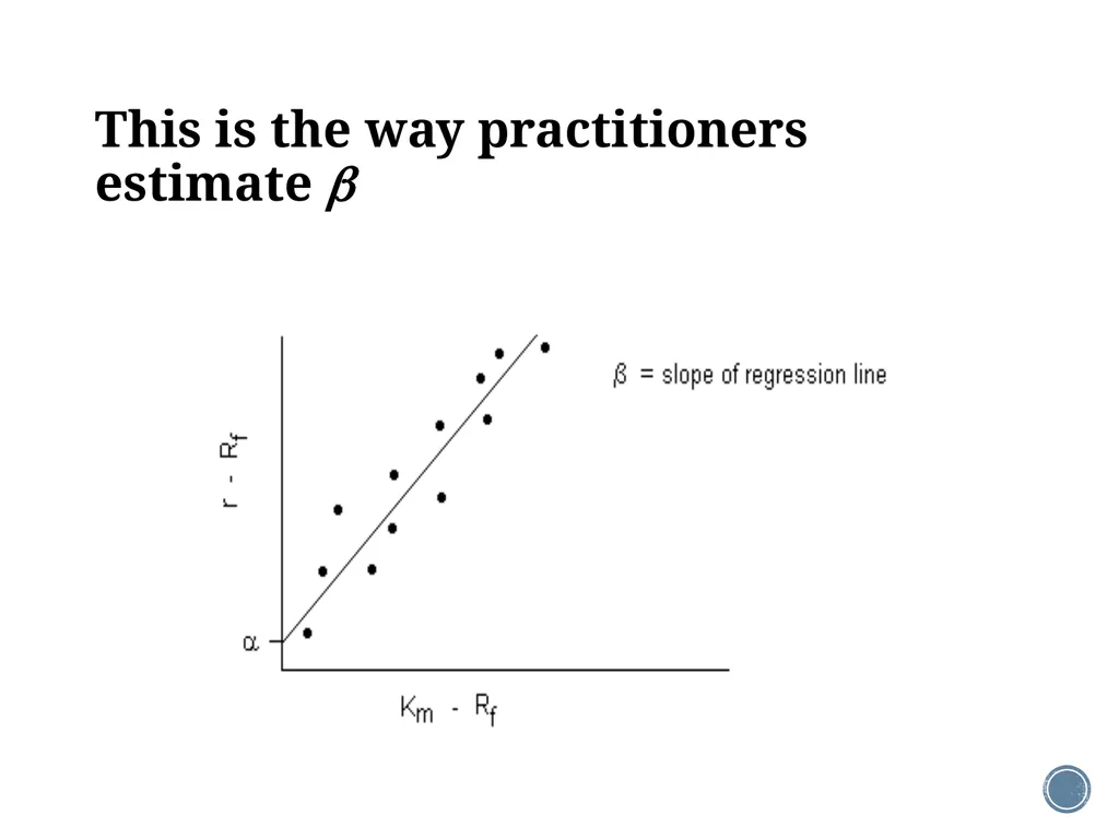 Chapter 11: The CAPM Corporate Finance Outline - slide 45 of 51