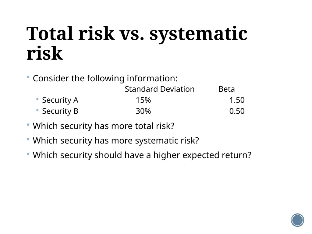 Chapter 11: The CAPM Corporate Finance Outline - slide 33 of 51
