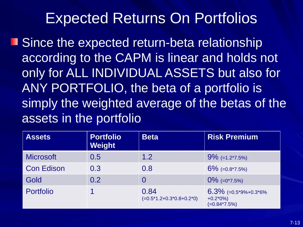 Capital Asset Pricing Model and Arbitrage Pricing - slide 13 of 52
