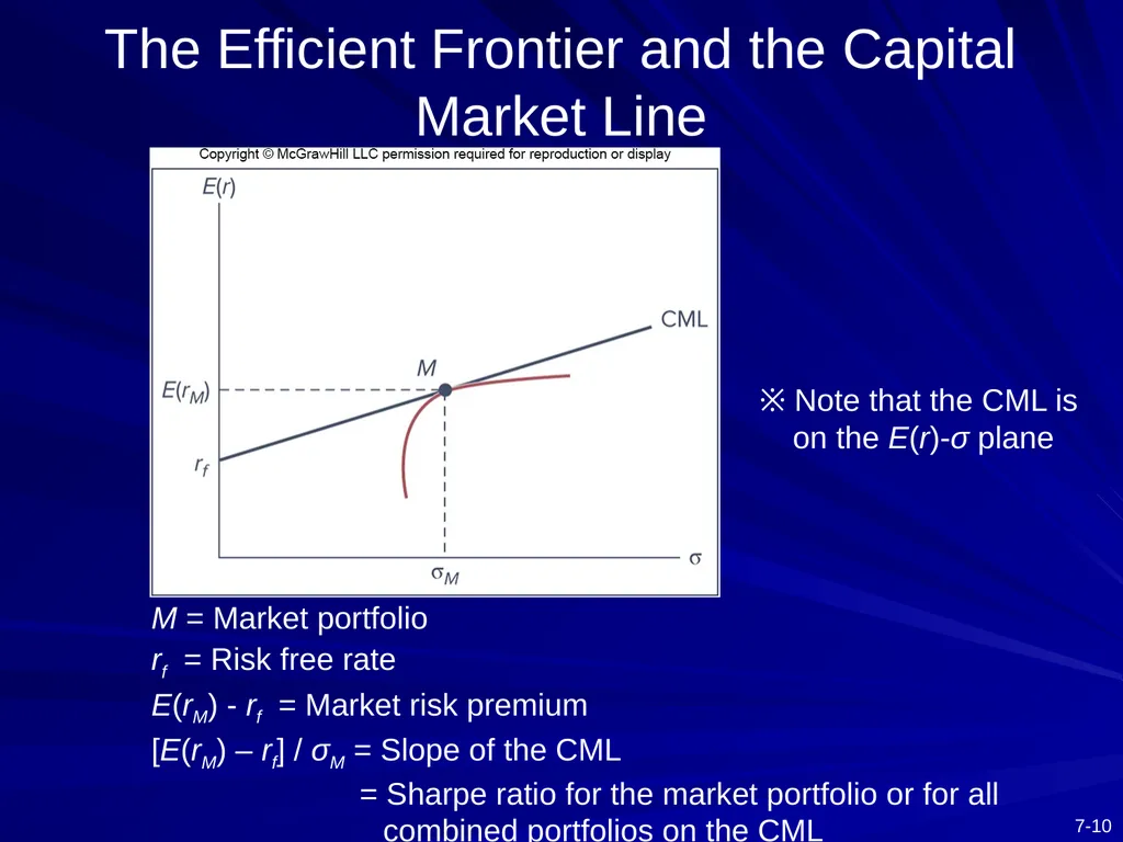 Capital Asset Pricing Model and Arbitrage Pricing - slide 10 of 52