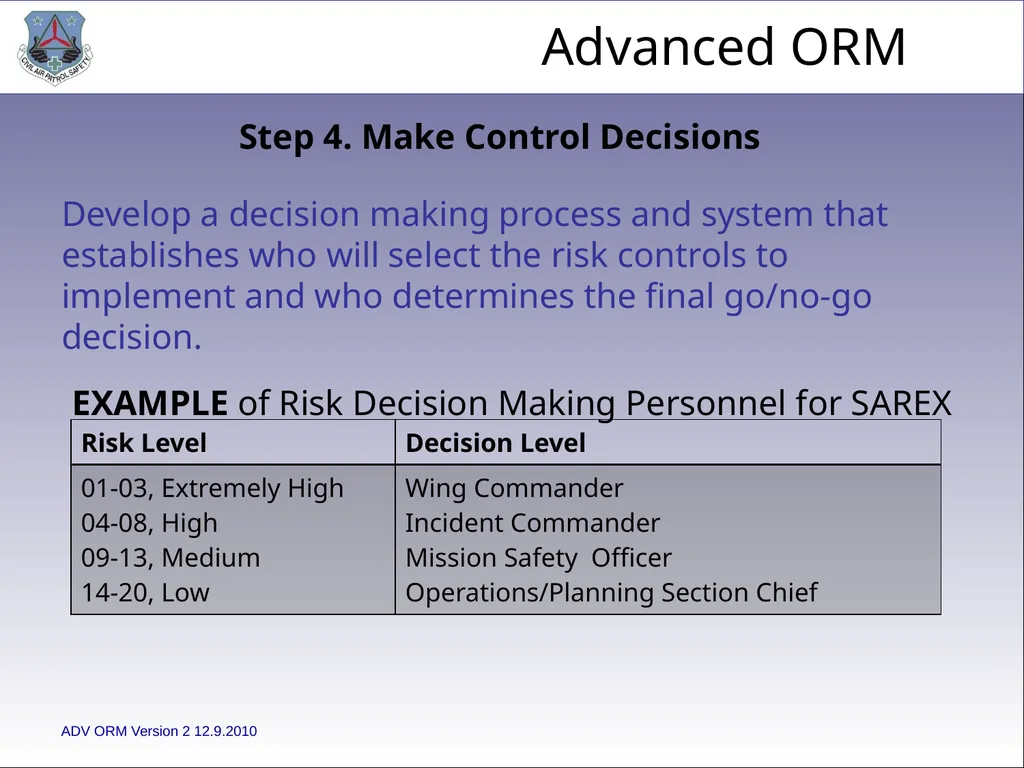 1 ADVANCED LEVEL OPERATIONAL RISK MANAGEMENT Civil - slide 50 of 65