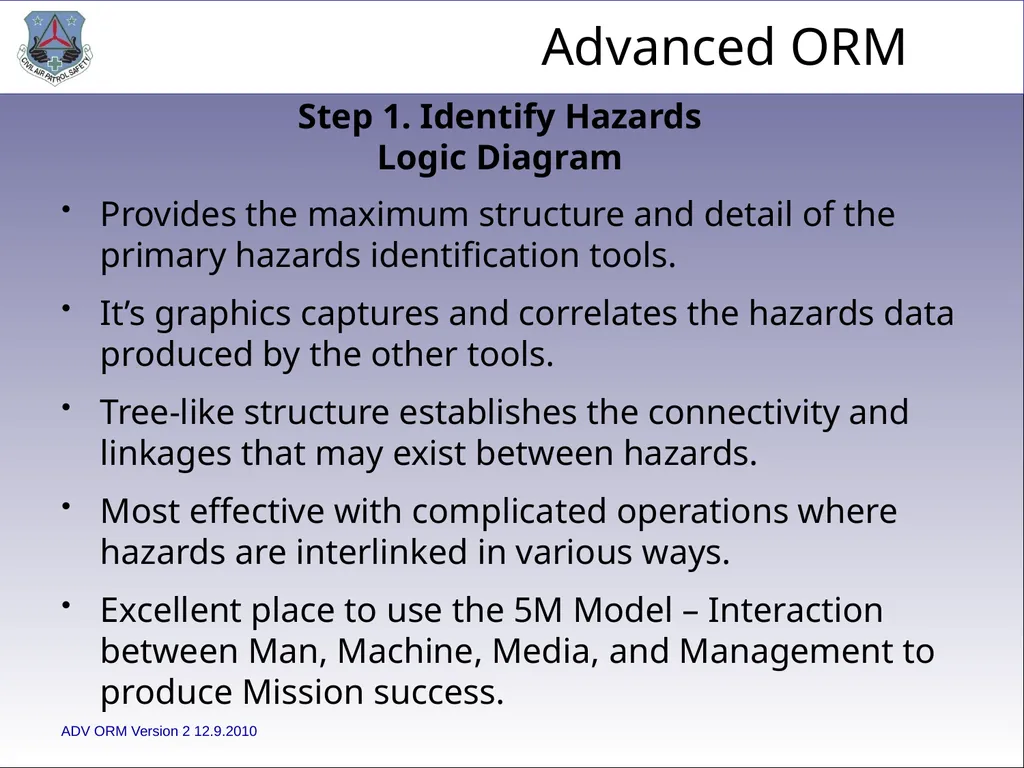 1 ADVANCED LEVEL OPERATIONAL RISK MANAGEMENT Civil - slide 16 of 65