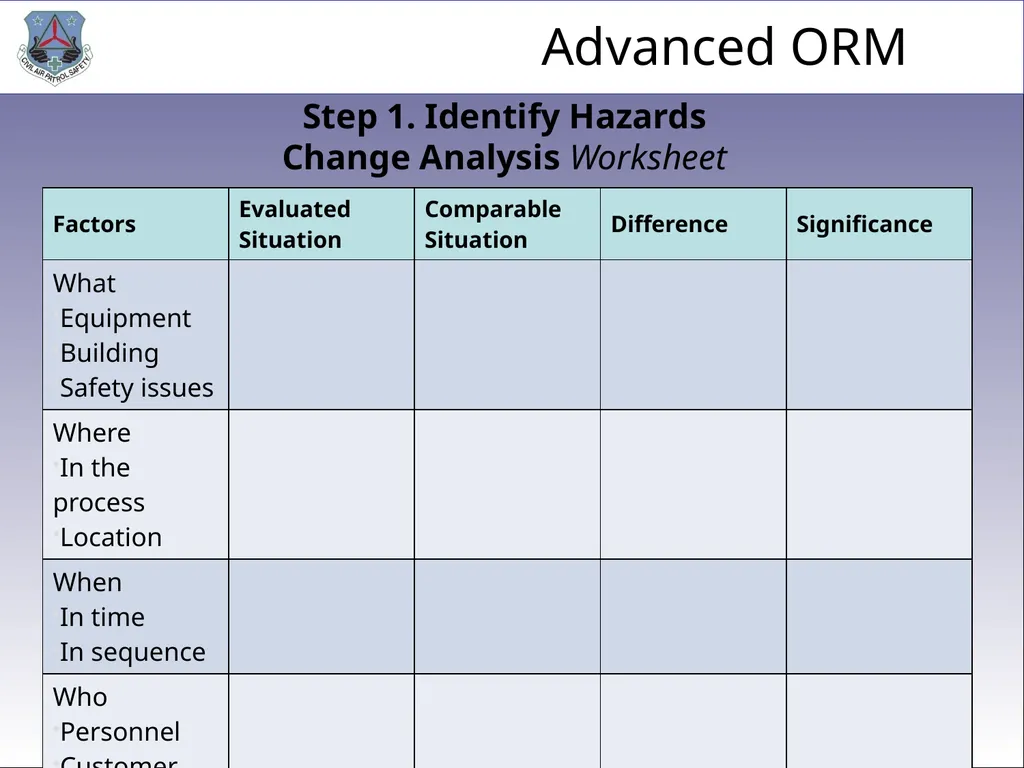 1 ADVANCED LEVEL OPERATIONAL RISK MANAGEMENT Civil - slide 22 of 65