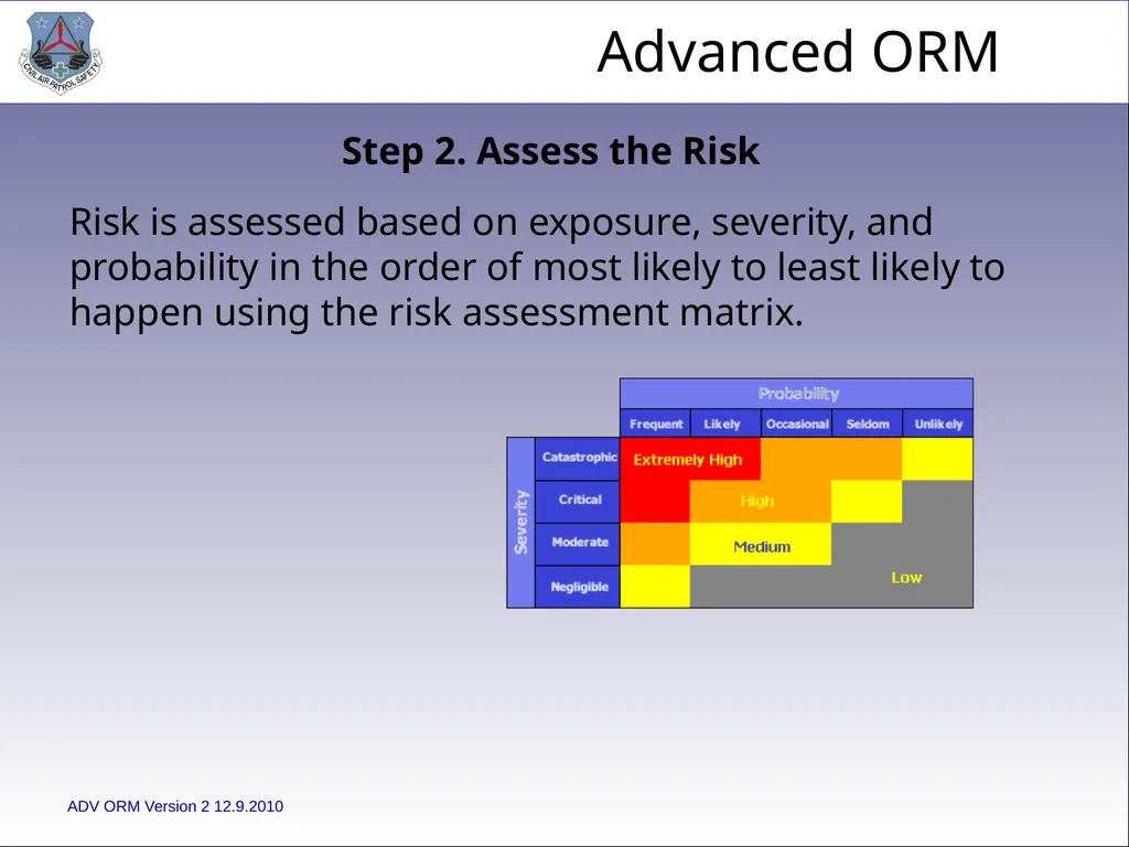1 ADVANCED LEVEL OPERATIONAL RISK MANAGEMENT Civil - slide 34 of 65