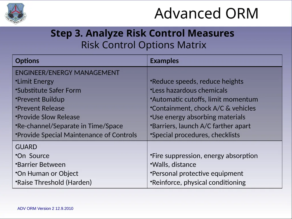 1 ADVANCED LEVEL OPERATIONAL RISK MANAGEMENT Civil - slide 43 of 65