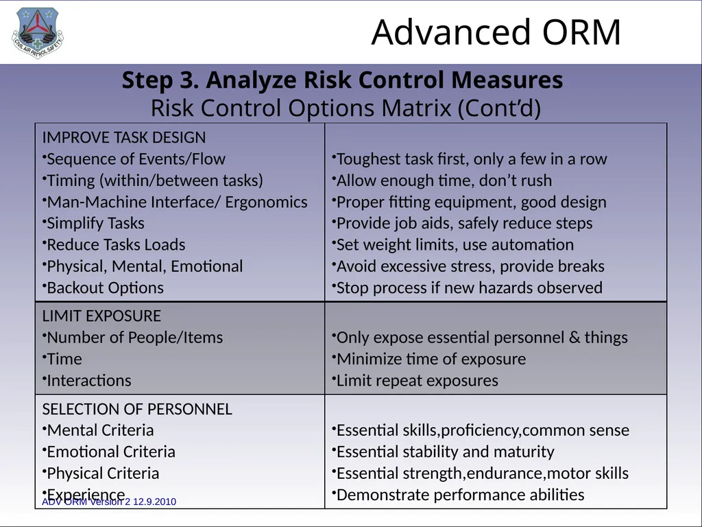 1 ADVANCED LEVEL OPERATIONAL RISK MANAGEMENT Civil - slide 44 of 65