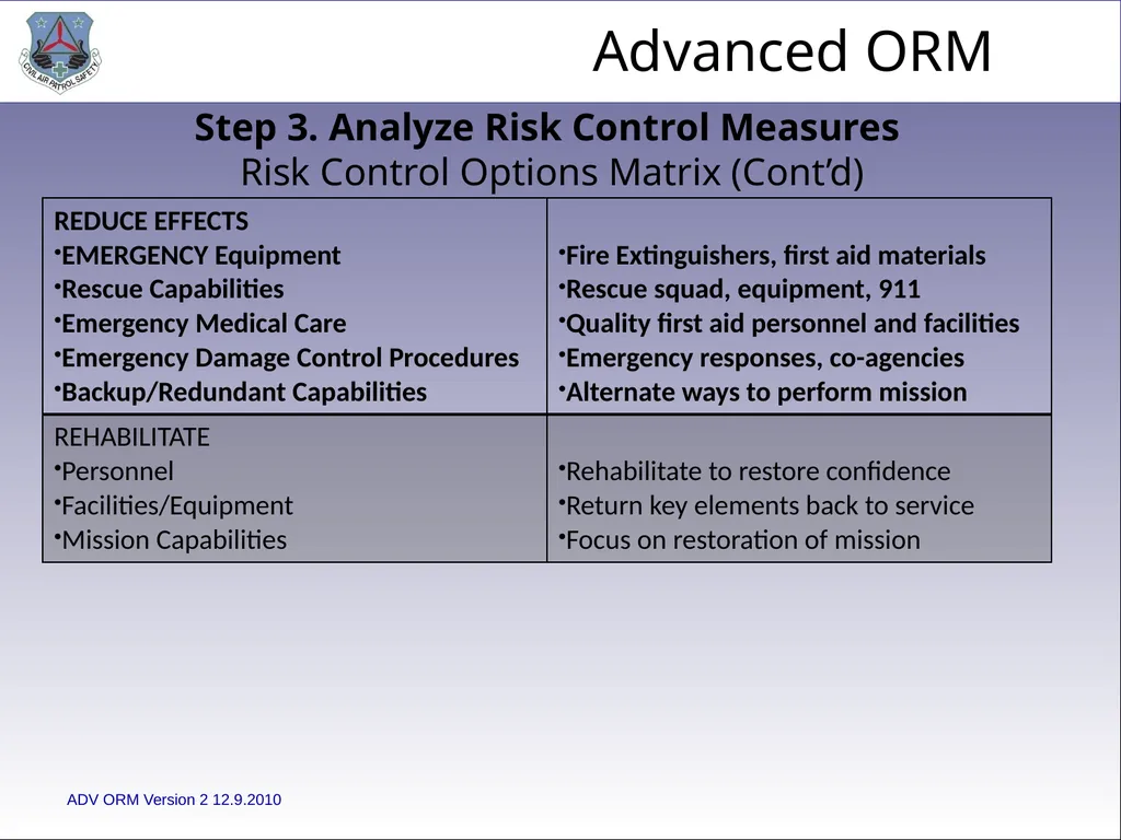 1 ADVANCED LEVEL OPERATIONAL RISK MANAGEMENT Civil - slide 46 of 65