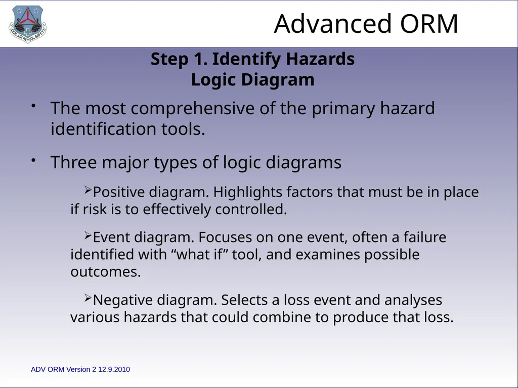 1 ADVANCED LEVEL OPERATIONAL RISK MANAGEMENT Civil - slide 17 of 65