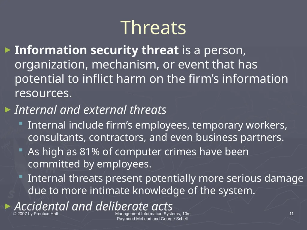 © 2007 by Prentice Hall Management Information - slide 11 of 35