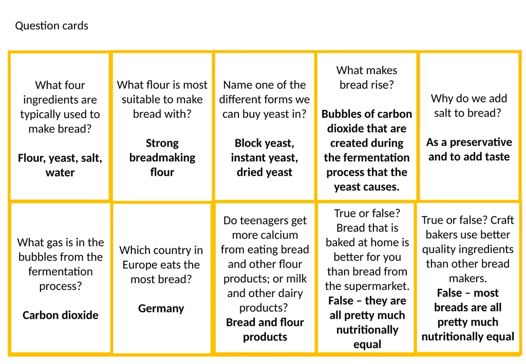 What four ingredients are typically used to make - slide 1 of 5