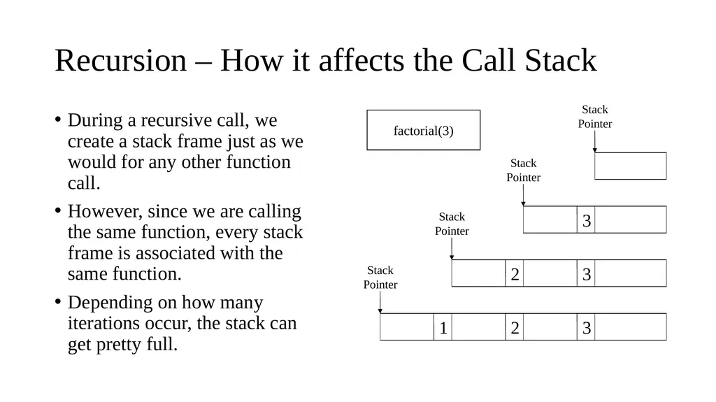 CS 240 – Lecture 13 Recursion, Tail Recursion - slide 5 of 10