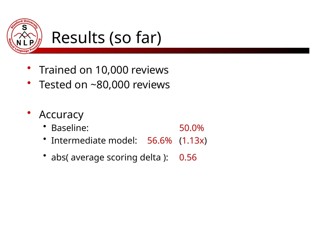 Great Food, Lousy Service Topic Modeling for - slide 9 of 12