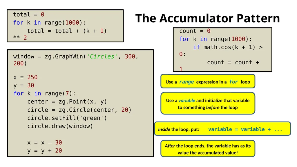 The Accumulator Pattern Summing: Add up - slide 8 of 8