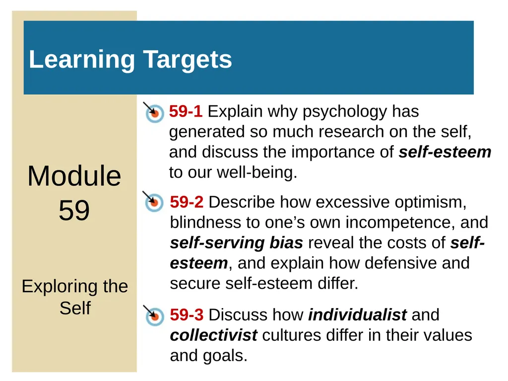 Unit 10 Personality Module 59 Exploring the Self - slide 2 of 41