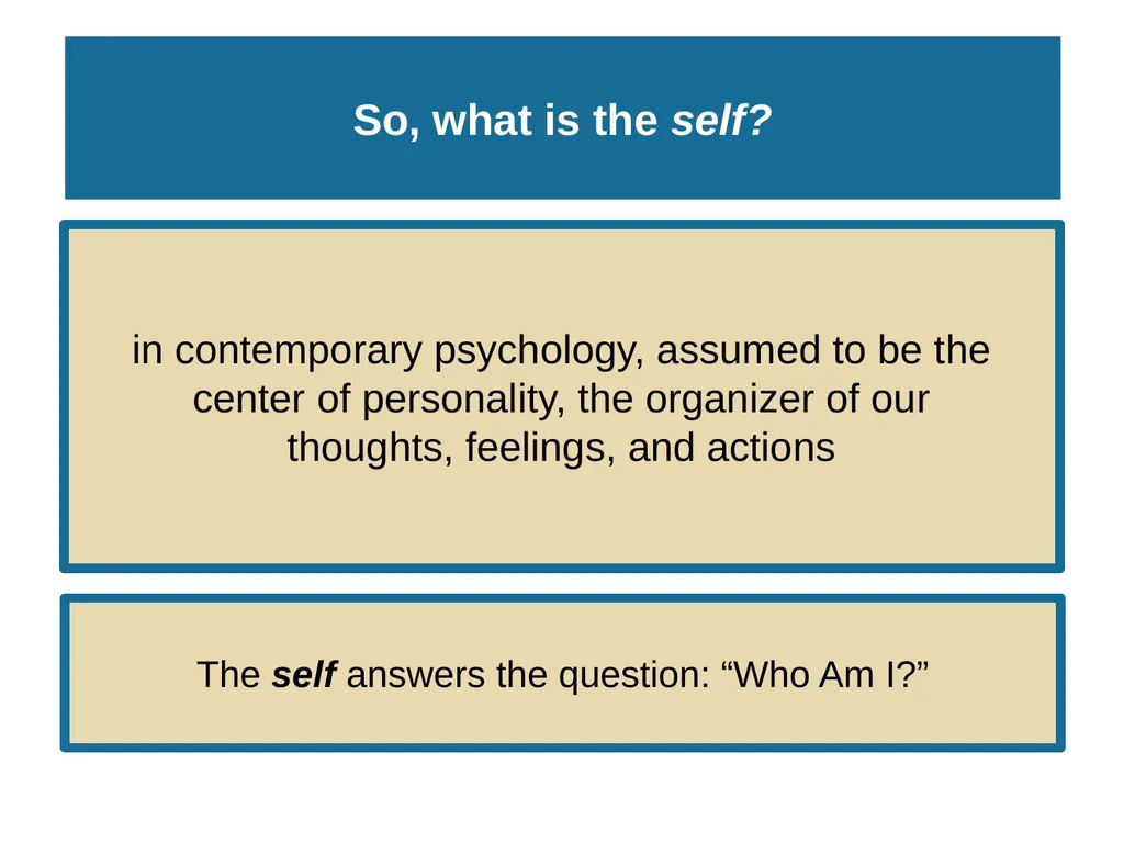 Unit 10 Personality Module 59 Exploring the Self - slide 6 of 41