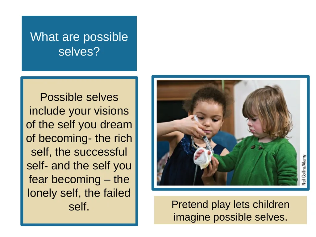 Unit 10 Personality Module 59 Exploring the Self - slide 7 of 41