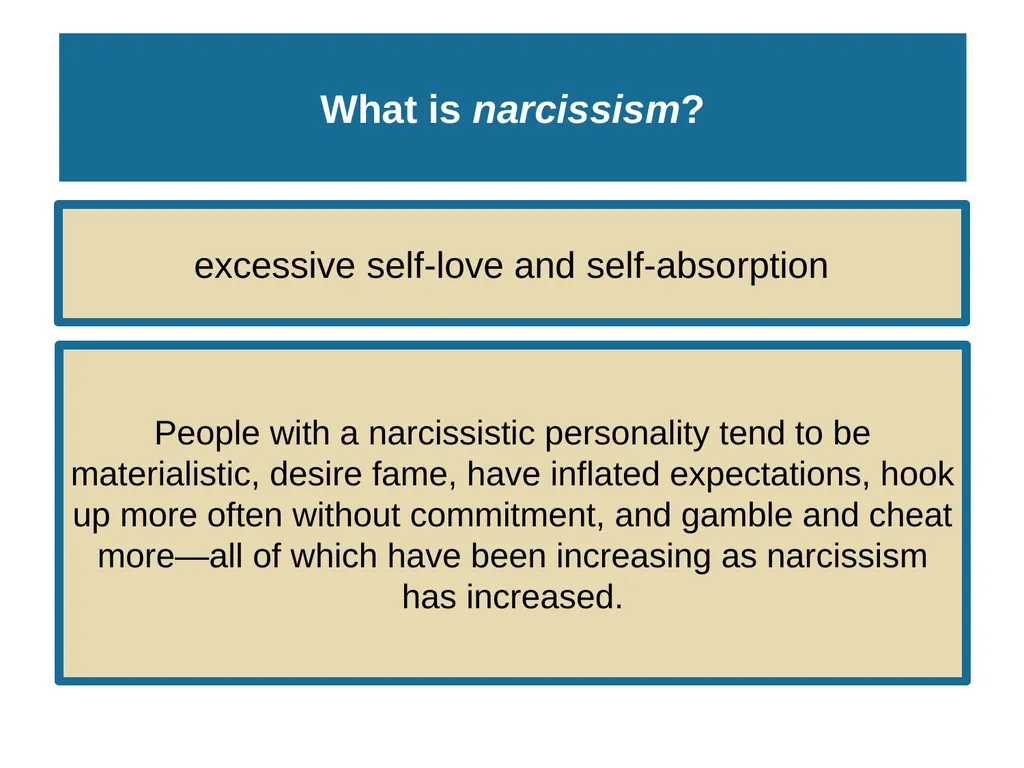 Unit 10 Personality Module 59 Exploring the Self - slide 24 of 41