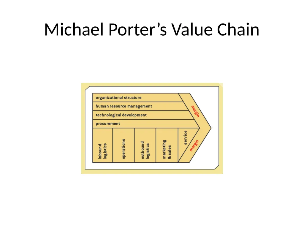 E-Commerce Global Information Systems Michael - slide 2 of 11