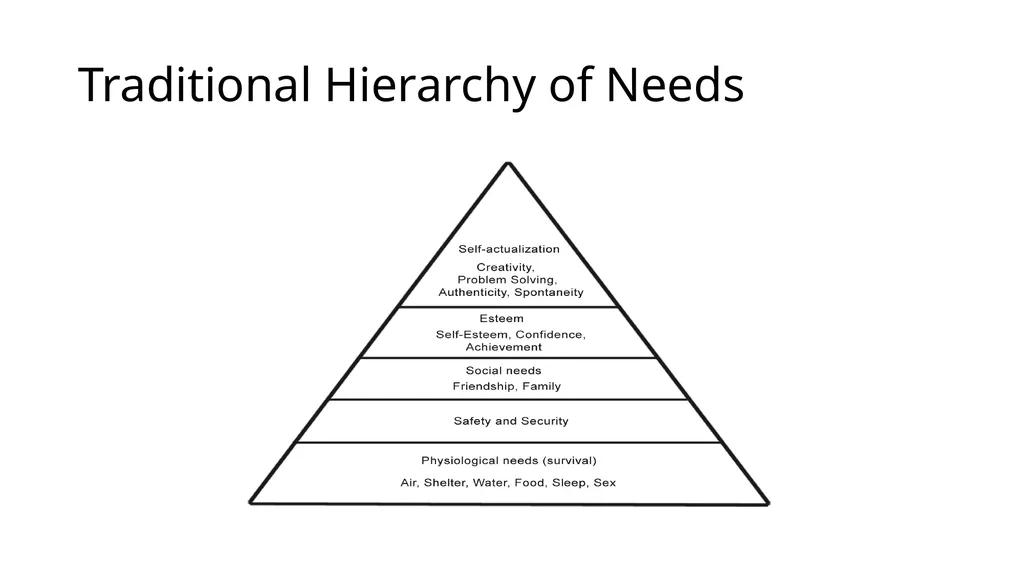 POSITIVE PSYCHOLOGY Applications for Resiliency - slide 8 of 52